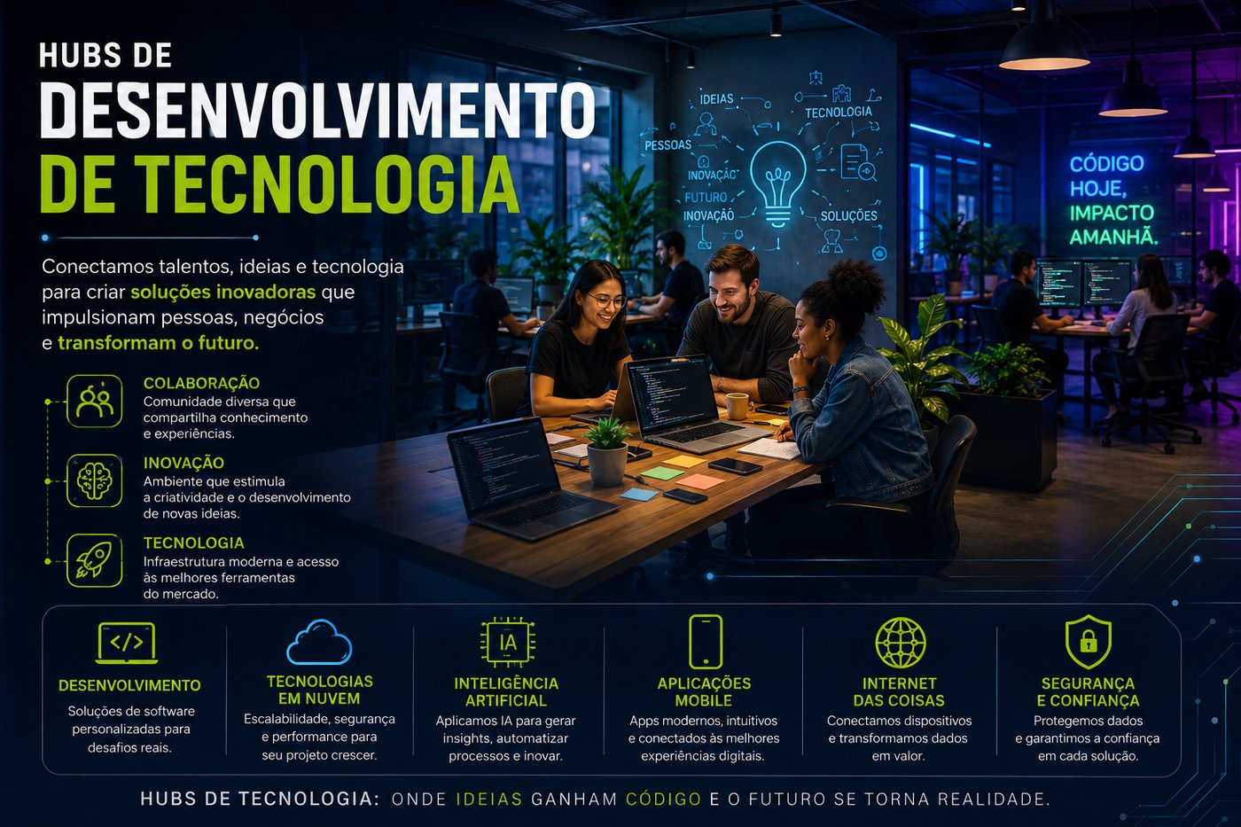 Hubs de desenvolvimento de tecnologia — equipe Iminastech colaborando em ambiente de inovação